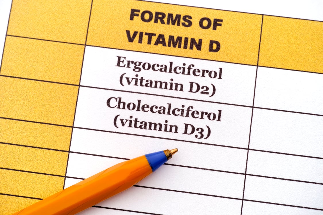 Analyzing Vitamin D2 vs D3